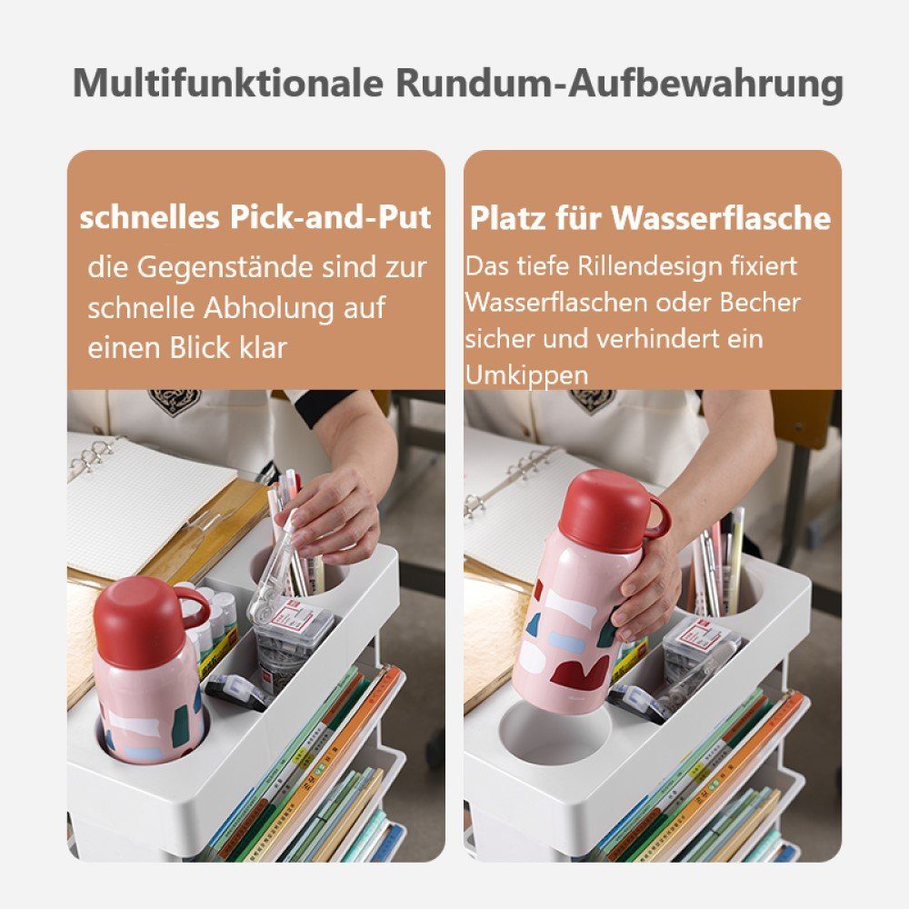 Creliv Bücherregal Rollregal, Schulanfang, Lernpartner für Arbeitzimmer, Leichtes Bewegen, flexible Anordnung
