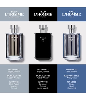 Prada L'Homme Intense Eau de Parfum 150 ml
