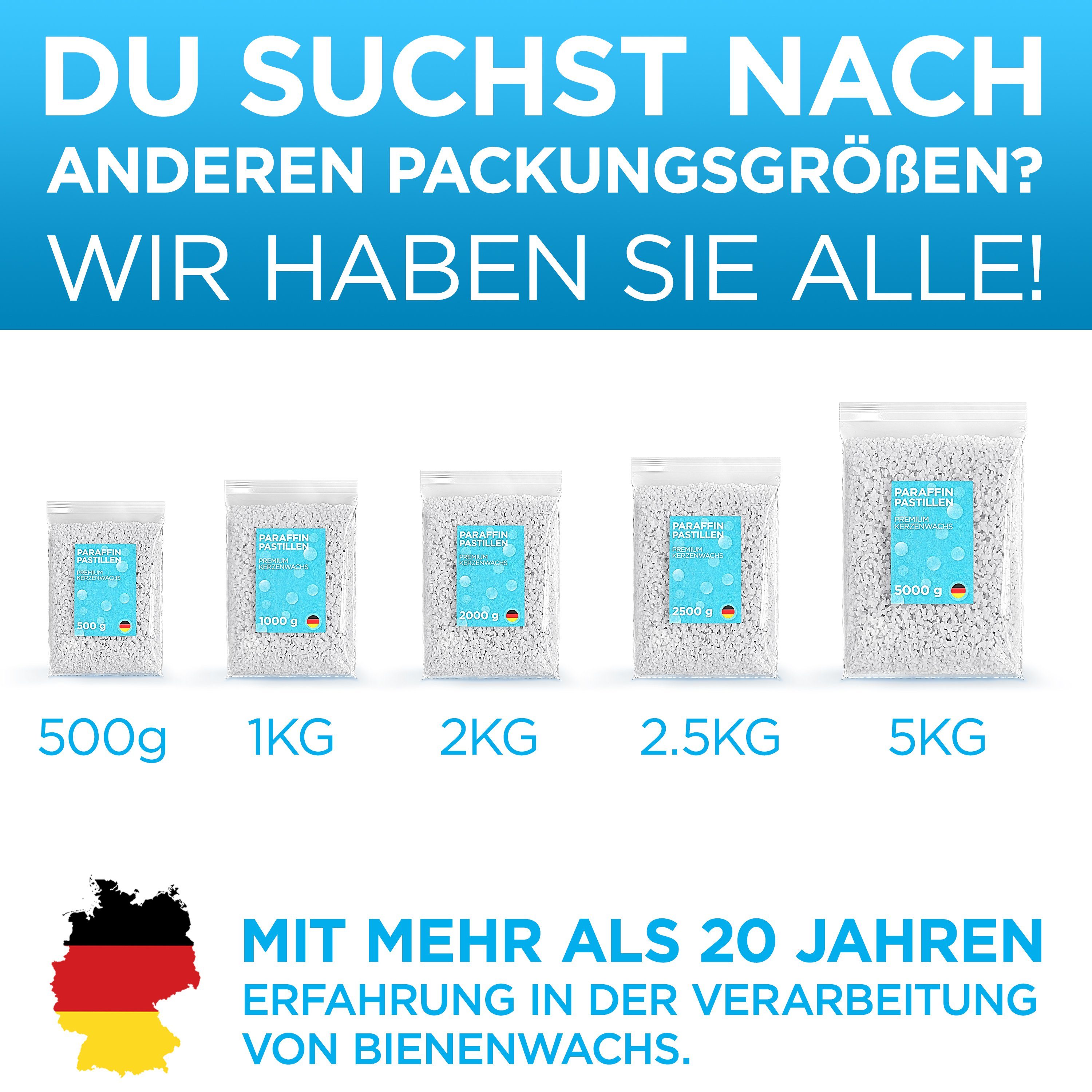 molinoRC Paraffinwachs 2,5kg Kerzenwachs Paraffin Pastillen - Kerzen - Schmelzlicht - Haut