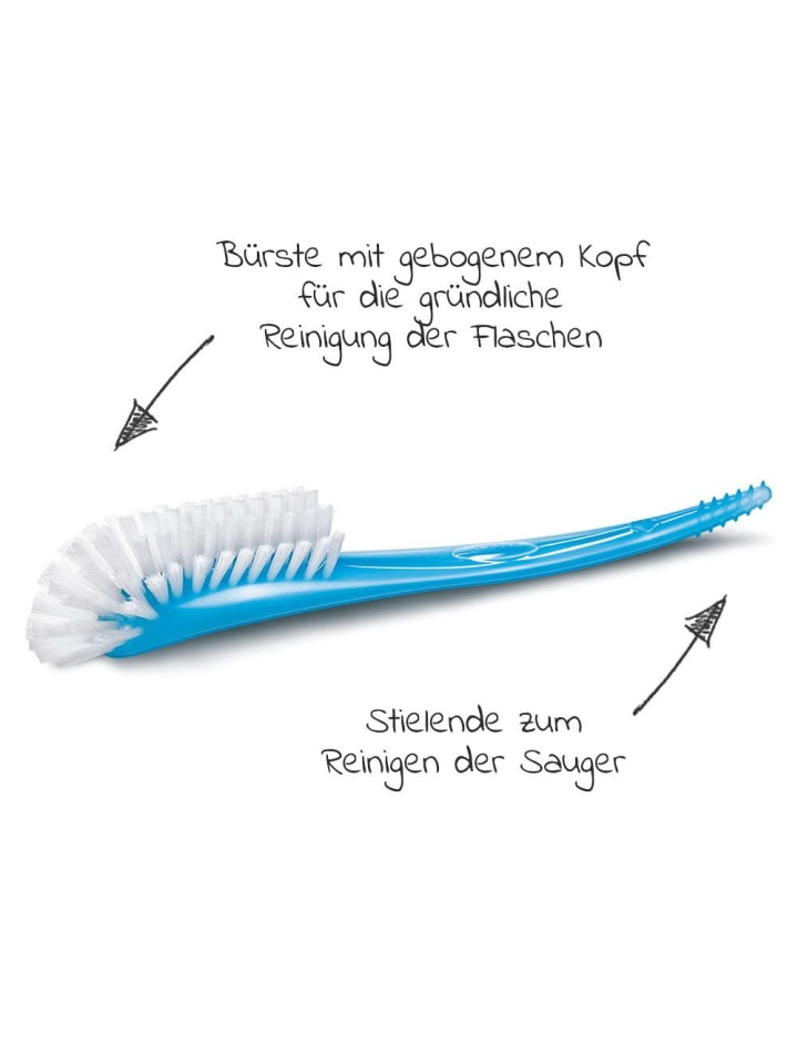 Philips Avent 7-tlg. Neugeborenen-Starter-Set in weiss,grau günstig kaufen onesize