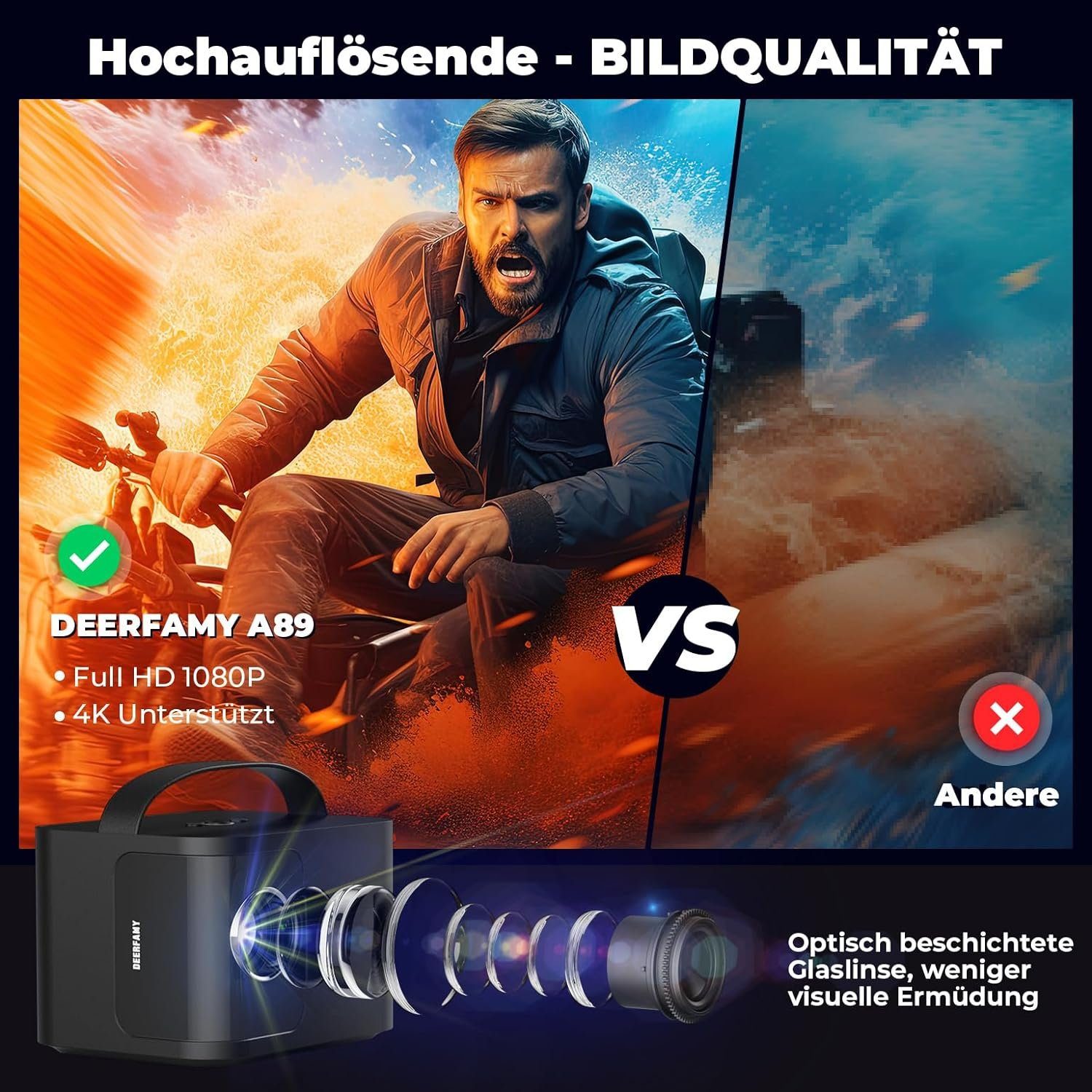 DEERFAMY 1080P 4K unterstützt ±40° Trapezkorrektur Portabler Projektor (15000 lm, 15000:1, Maximal 120