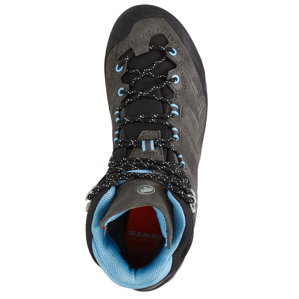 KENTO TOUR HIGH GTX WOMEN Damen - Trekkingstiefel