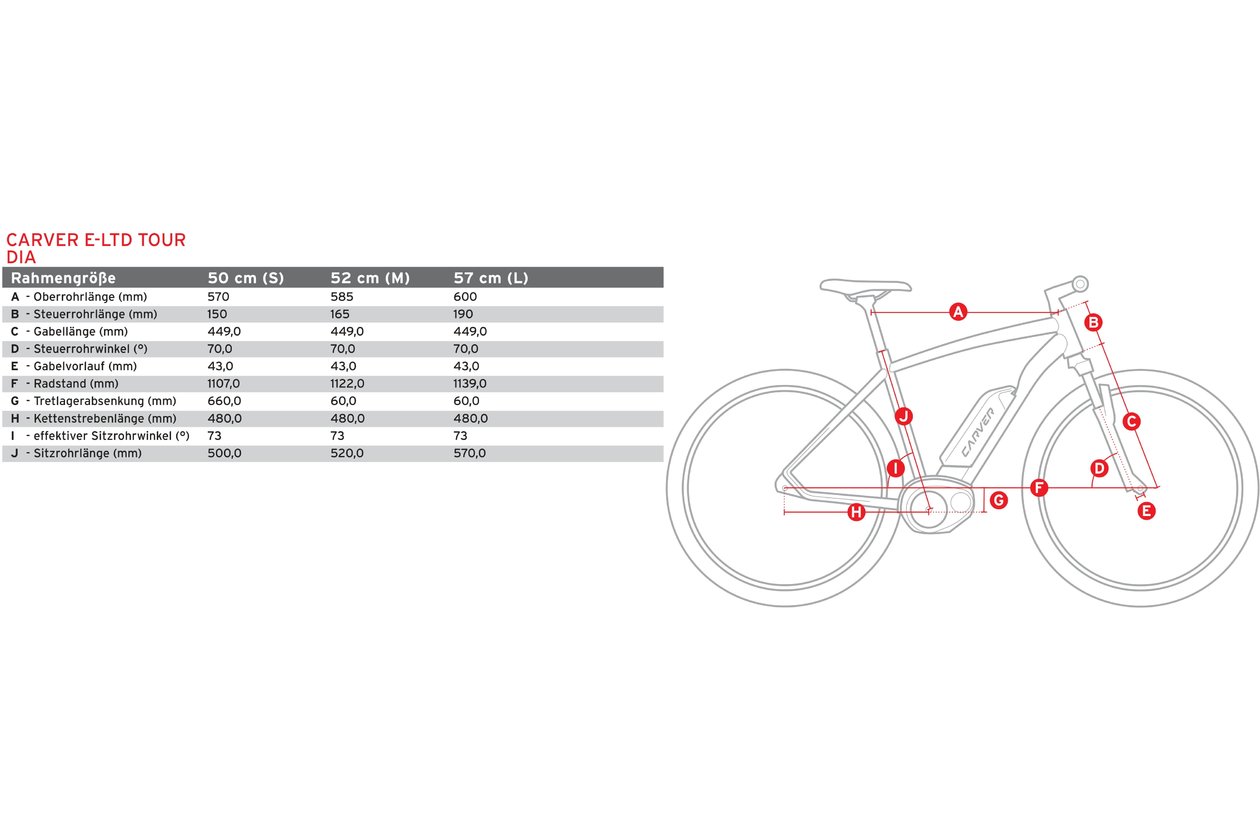 Carver Tour E.410 - 400 Wh - 2022 - 28 Zoll - Diamant
