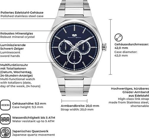 Rhodenwald & Söhne Armband-Uhr Multifunktionen Cooledge