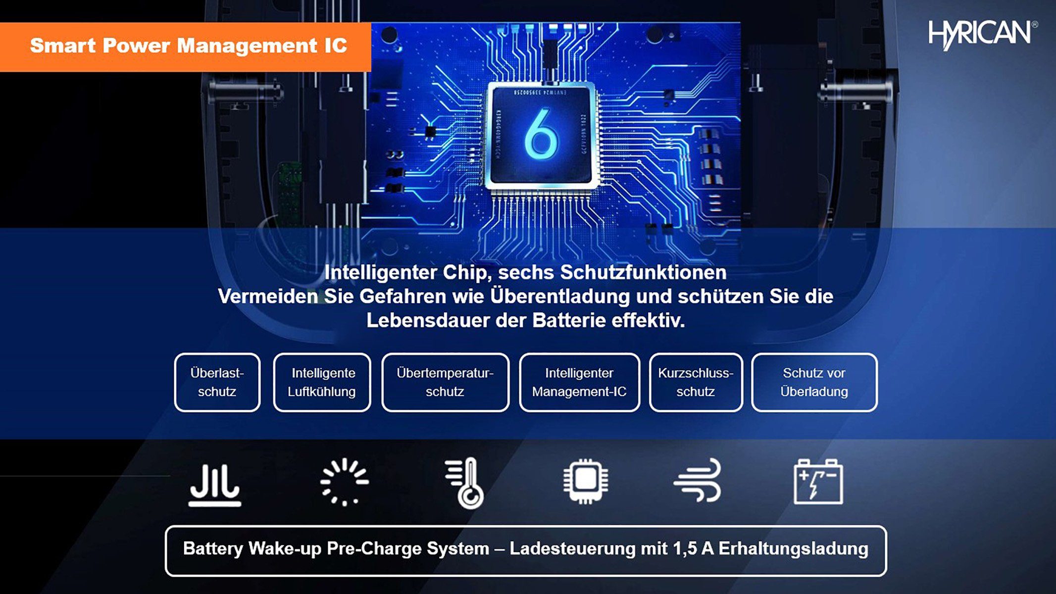 Hyrican UPP-1200 / 1200 Watt, 992 Wh, LiFePO4, tragbarer Akku/Batterie Powerstation 310000 mAh, mobiles Ladezentrum für Not-& Stromversorgung