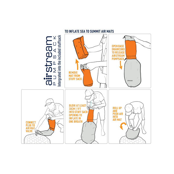 ULTRALIGHT ASC INSULATED MAT REGULAR - Isomatte