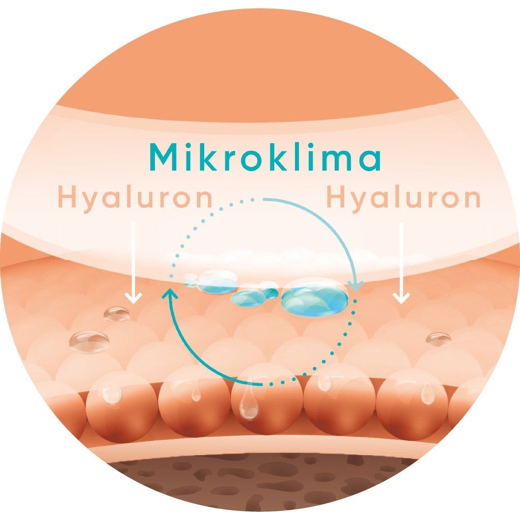 APRICOT Beauty Gesichtsmaske APRICOT® Hyaluron Gesicht Pads 30x wiederverwendbar bei Stirnfalten, Wiederverwendbar