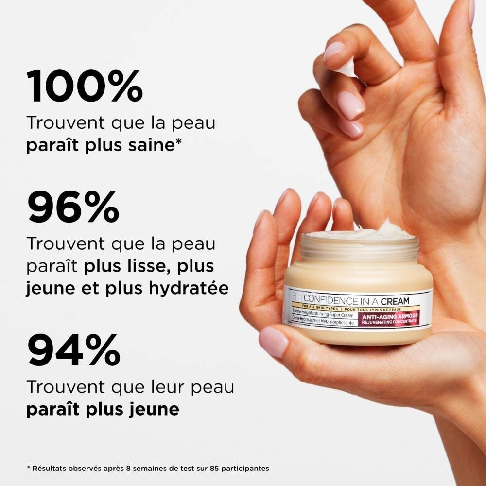 IT Cosmetics Hydratačný krém proti starnutiu
