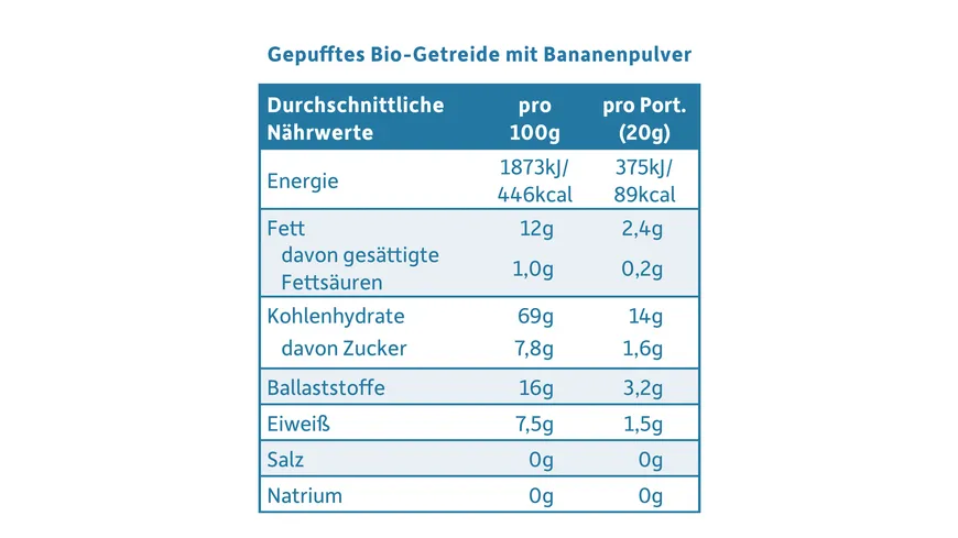 Freche Freunde Bio Knusper-Ringe Hirse & Banane 20 g
