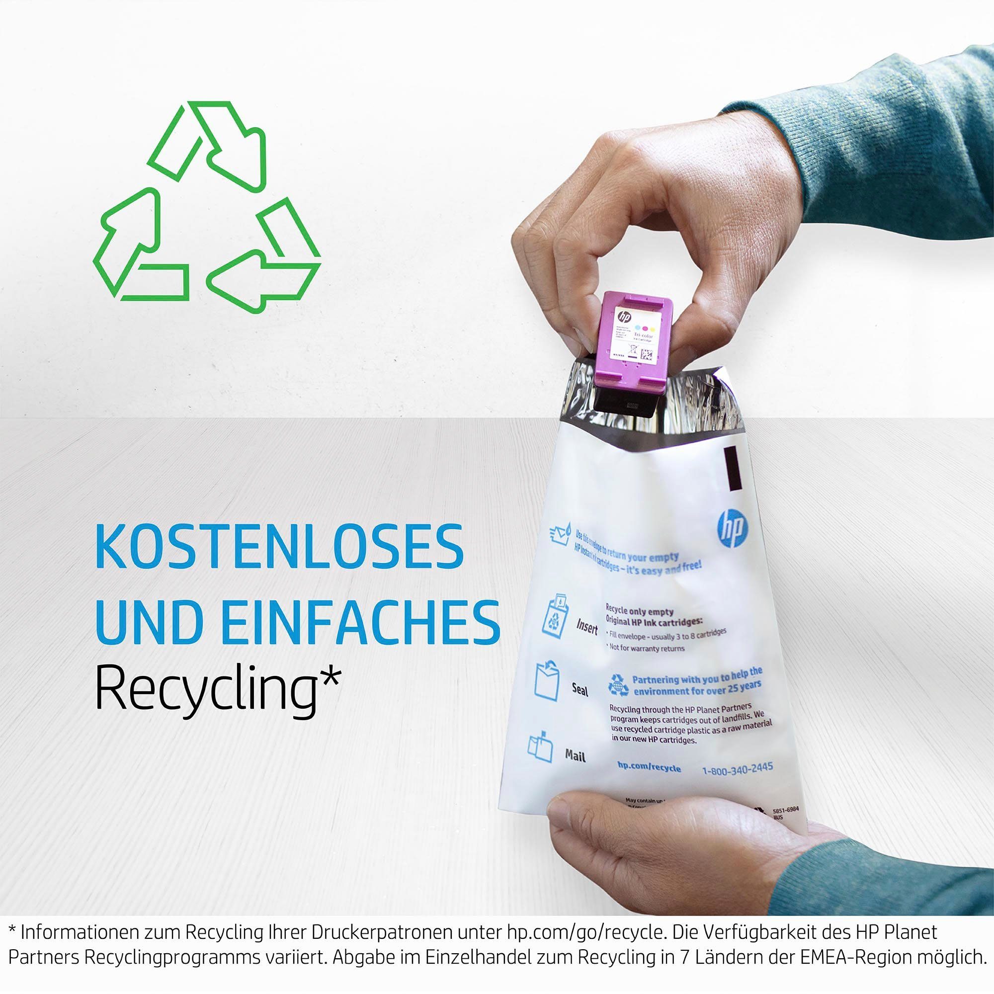 HP 912 4er-Pack Schwarz/Cyan/Magenta/Gelb Nachfülltinte (für HP, Packung, x, Instant Ink)