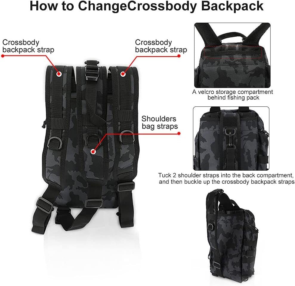 megadot Angelrucksack Wasserdichter Angeltasche zur Aufbewahrung und Organisation, Outdoor Schulterrucksack zum Angeln Wandern Jagd Camping