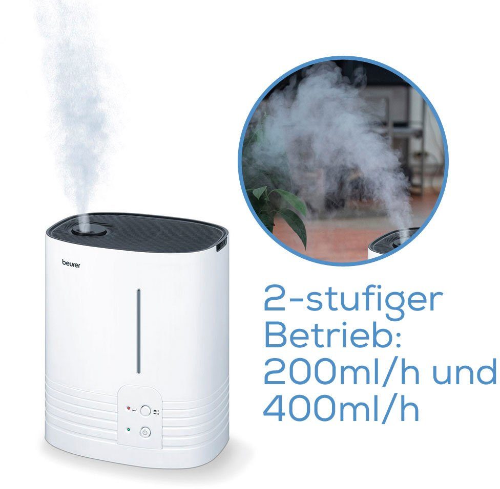 BEURER Luftbefeuchter LB 55, 6 l Wassertank, hygienische Warmwasser-Verdampfung