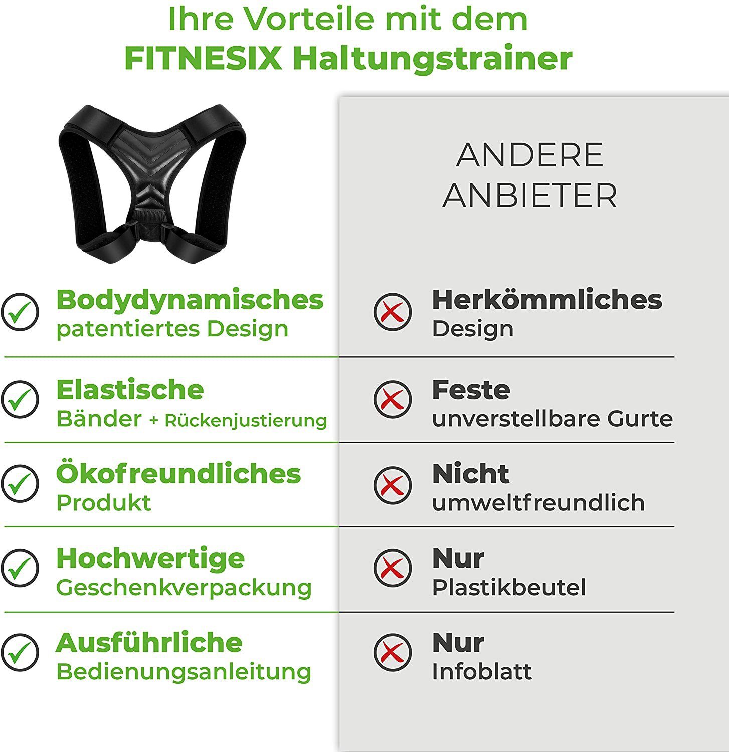 Vaxiuja Rückentrainer Haltungskorrektor-Rückenstütze für Männer und Frauen,Schulter