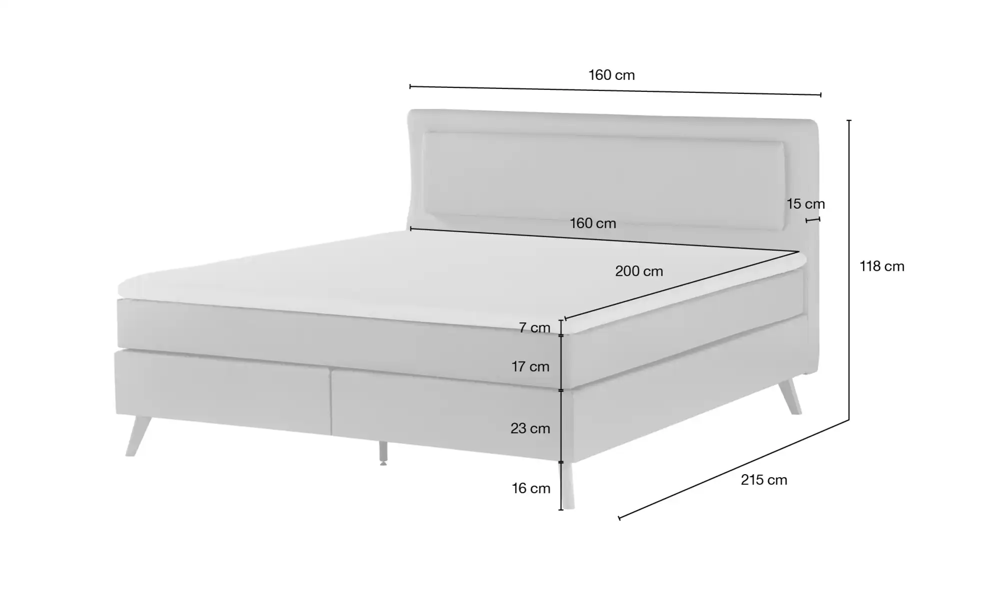 Boxspringbett