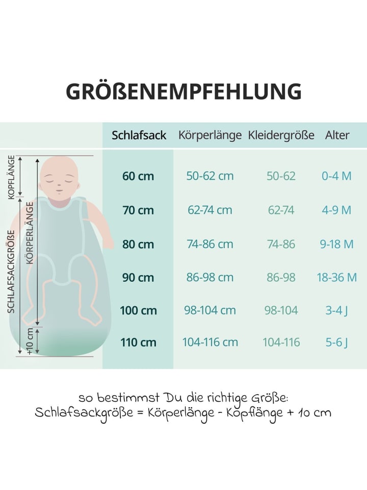 Makian Musselin-Schlafsack - Mint - Gr. 60 cm in gruen günstig kaufen