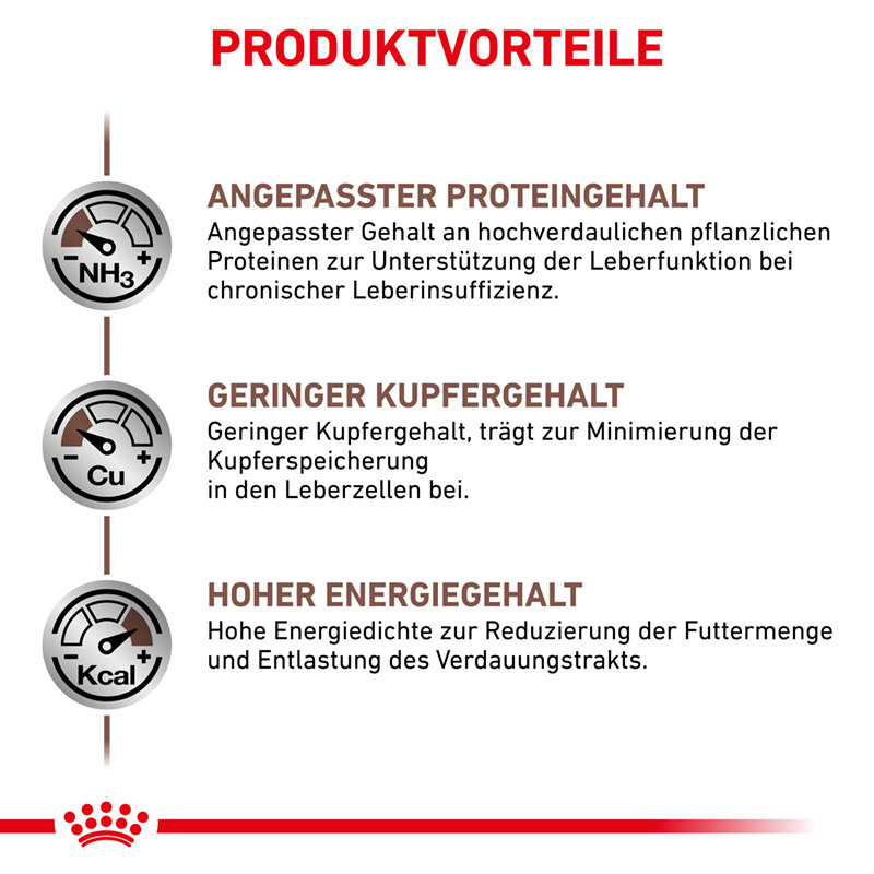 ROYAL CANIN Herz & Leber ROYAL CANIN Veterinary Diet Hepatic 2x12 kg