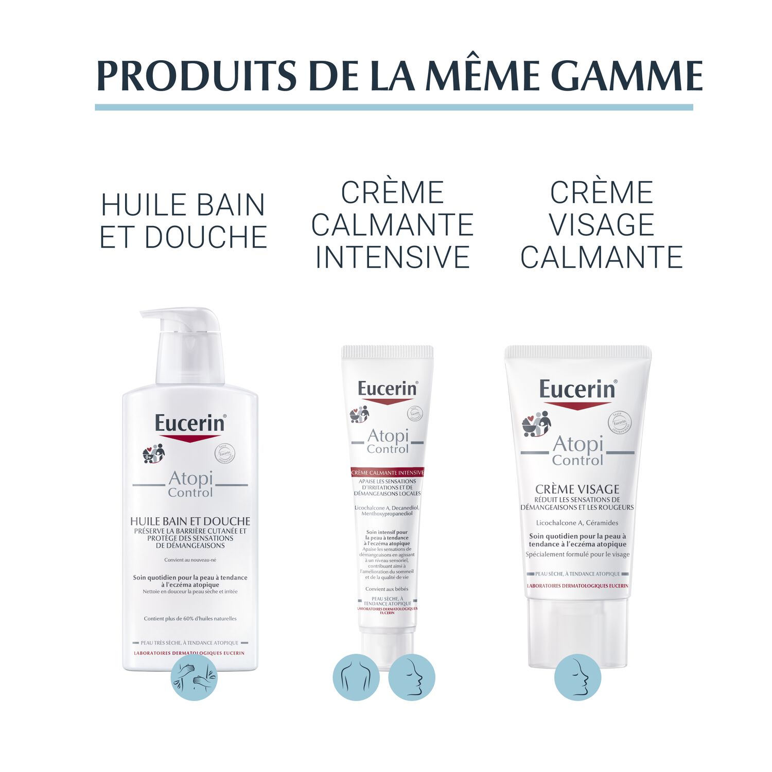 Eucerin AtopiControl Baume Anti-Démangeaisons & Irritations