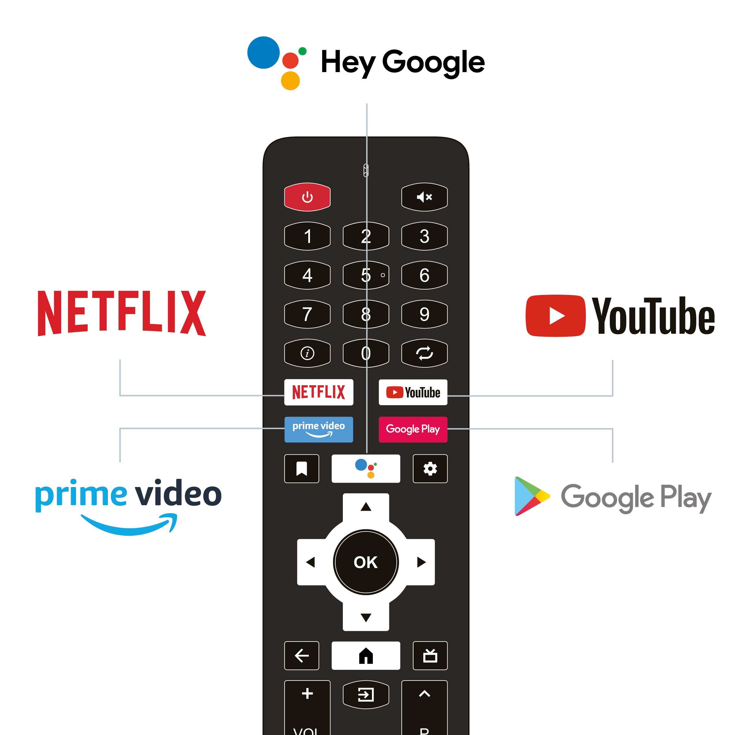 Dyon Smart 32 AD-2 LED-Fernseher (80 cm/32 Zoll, HD-Ready, Android TV)