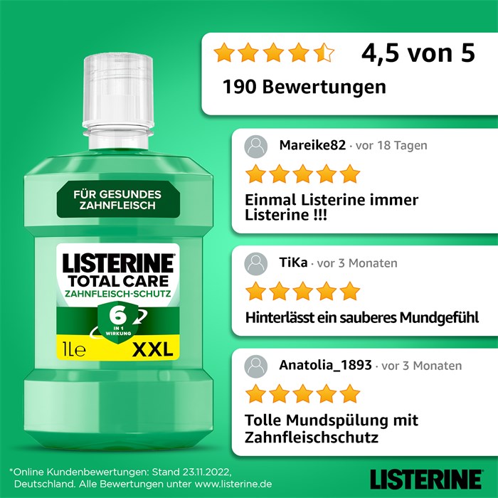 Total Care Zahnfleisch-Schutz