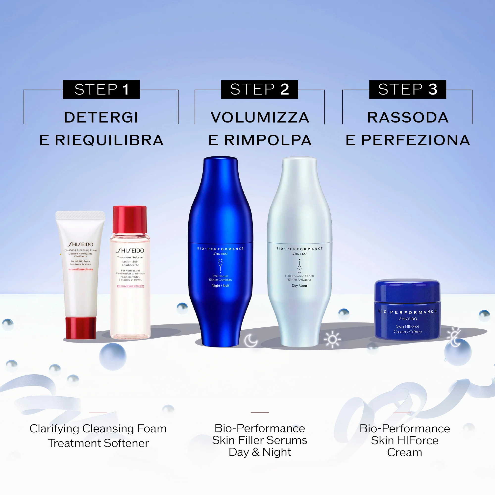 Bio-Performance Bop Skin Filler Deluxe sviatočná sada - liftingová sada, liftingový denný krém