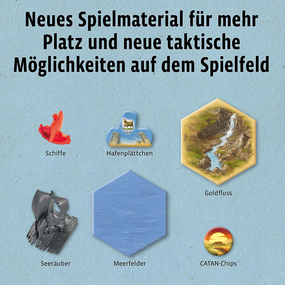 CATAN - Erweiterung - Seefahrer