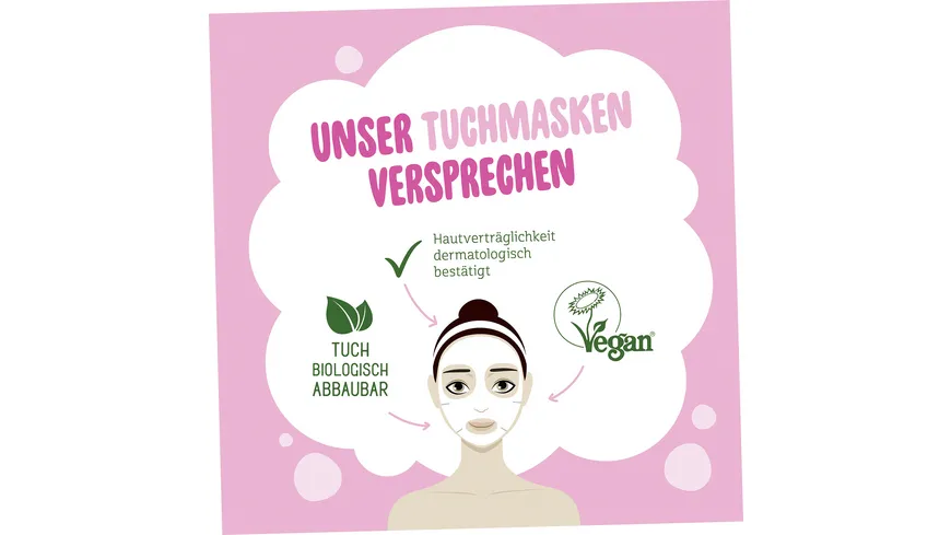 The Beauty Mask Company Bubble Tuchmaske Crazy Cactus