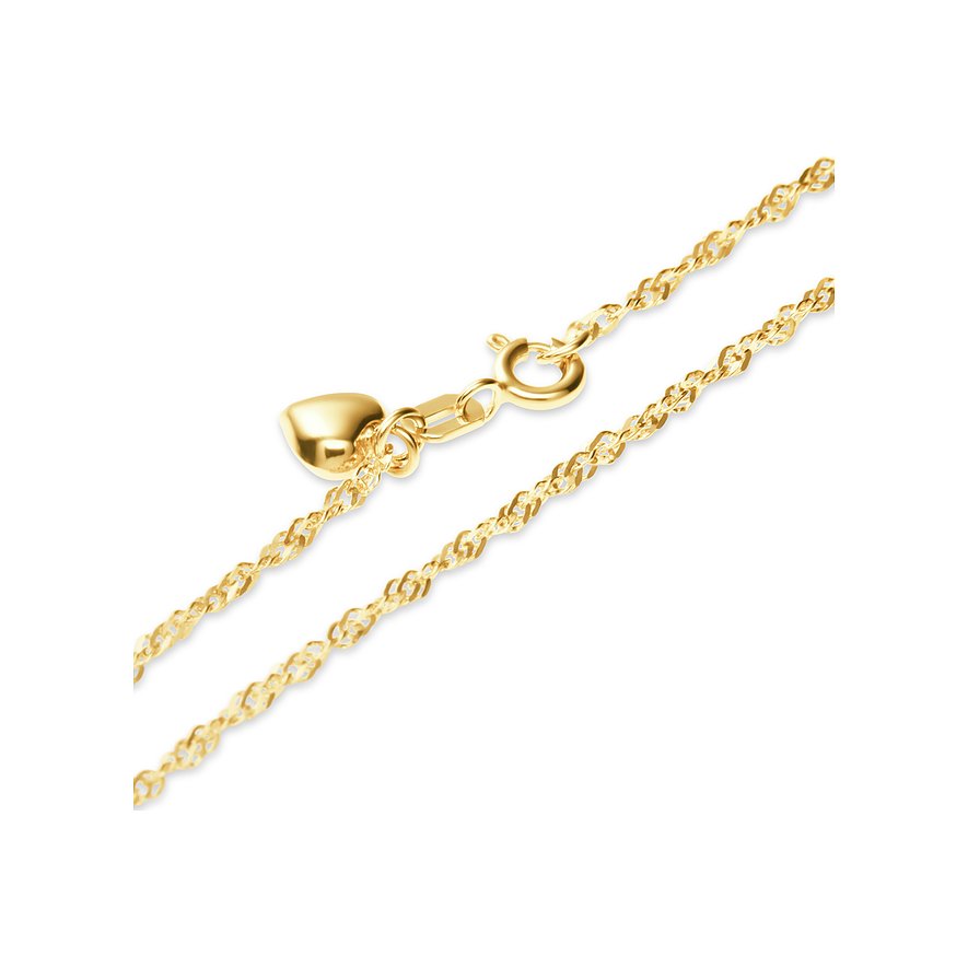 FAVS Armband