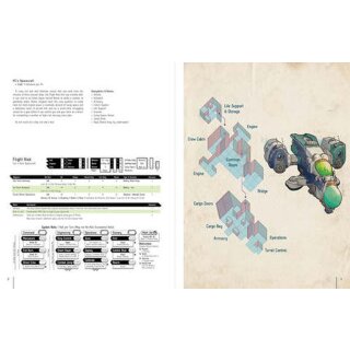 Fragged Empire 2nd Edition: Adventure - Magician's Choice (EN)