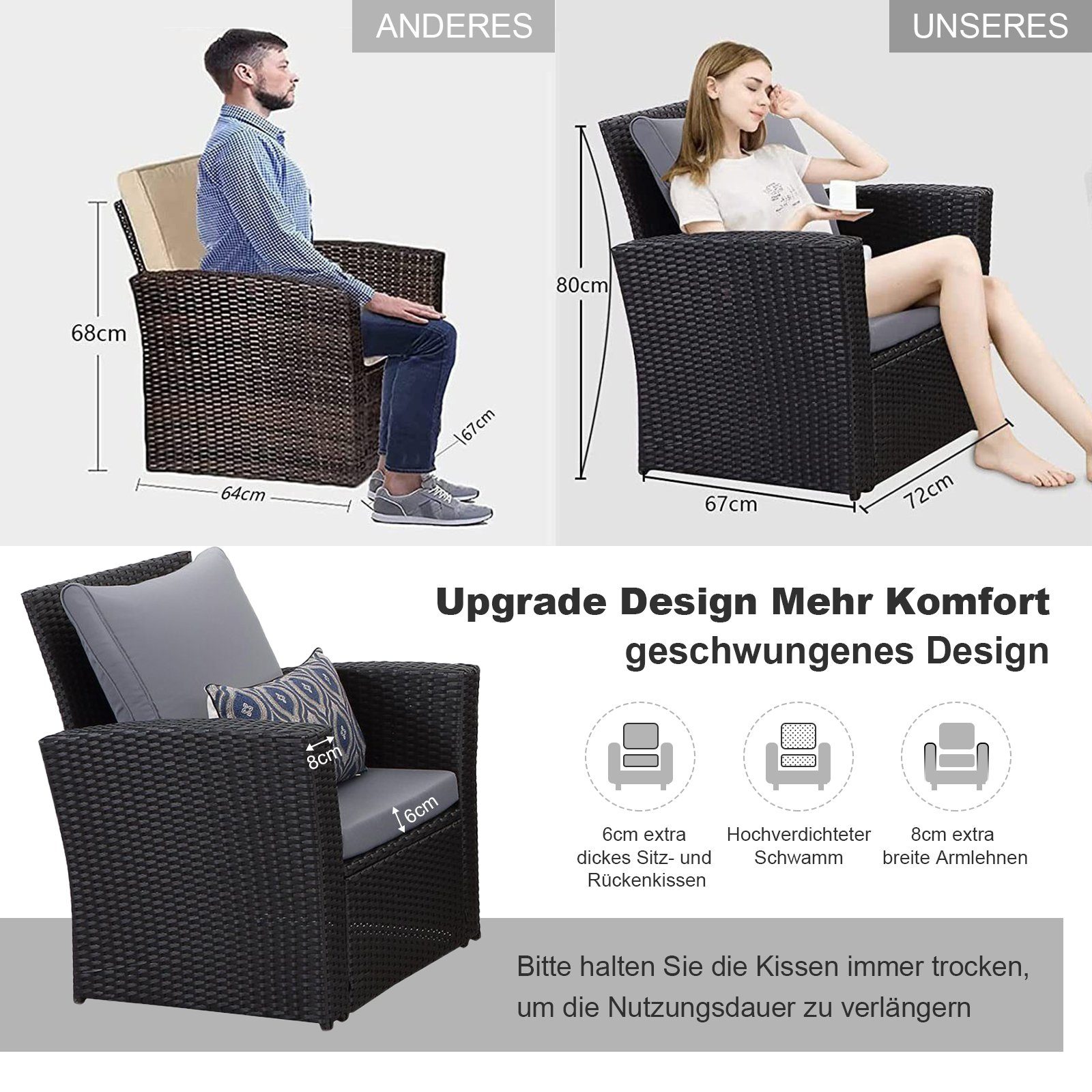 MeXo von GLP HOME Balkonset Balkongarnitur Gartenmöbel Set Polyrattan Wetterfest für 3-4 Personen, (Balkongarnitur Kleiner Balkon Sitzgruppe, Balkonset, Sitzgarnitur mit Kissen), Gartengarnitur für Lounge Klein Terrasse Garten Indoor Outdoor