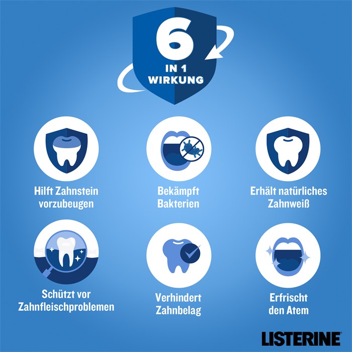 Total Care Zahnstein-Schutz