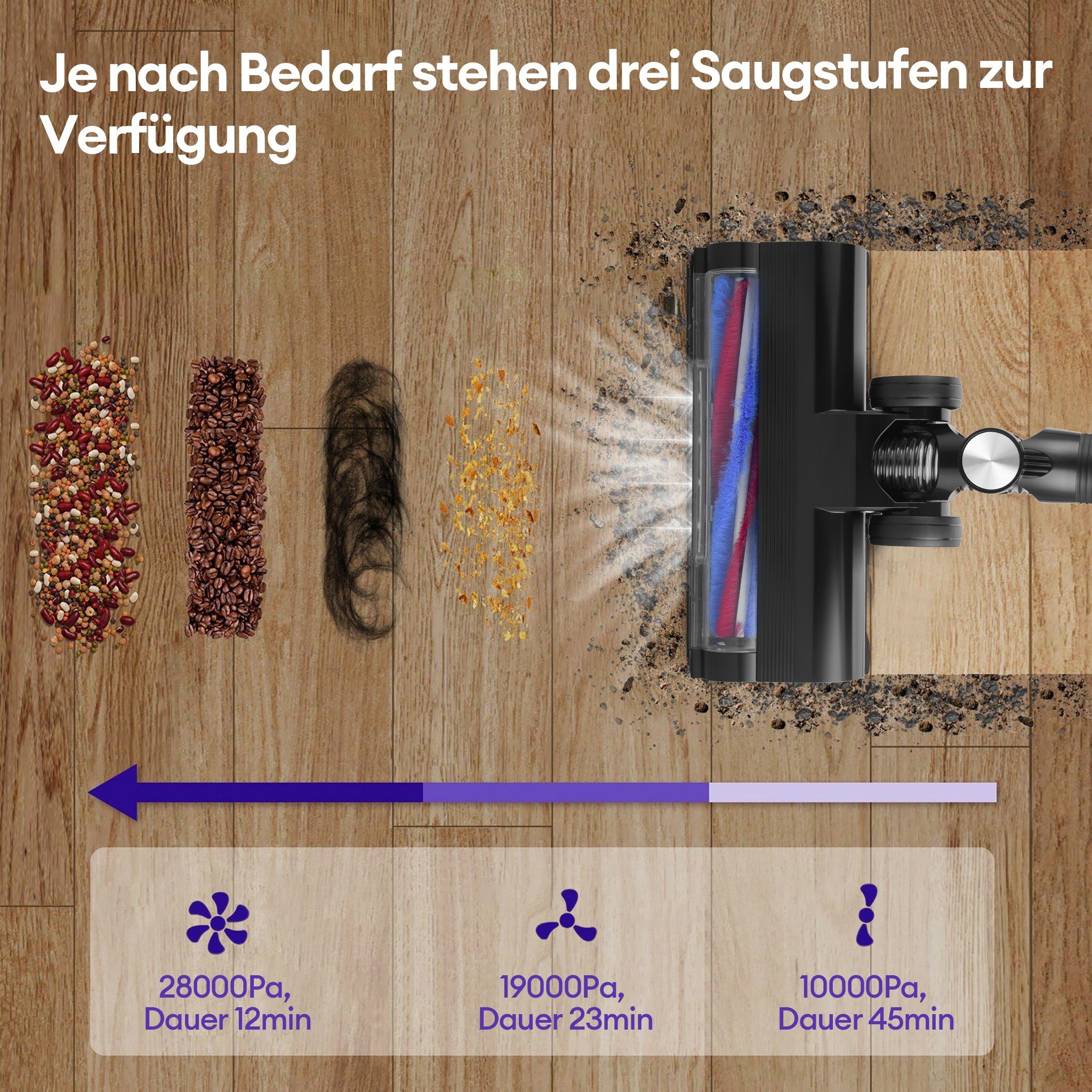 CkeyiN Akku-Hand-und Stielstaubsauger 28kPa Saugleistung, Kabelloser, leistungsstarker Staubsauger, 250,00 W, LED-Beleuchtung, 4-Schicht-Filtersystem