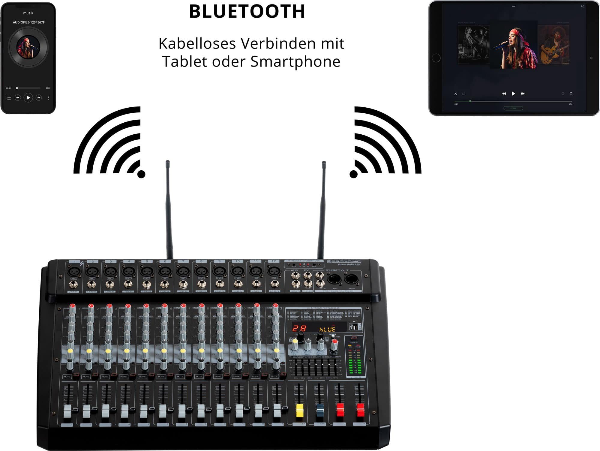 Pronomic Mischpult 12-Kanal-Powermischer 760 Watt RMS-Leistung, (inkl. 2 Funkmikrofone und im Mixer integrierter UHF-Empfänger), Bluetooth®/USB-Player/Recorder - Grafischer Equalizer