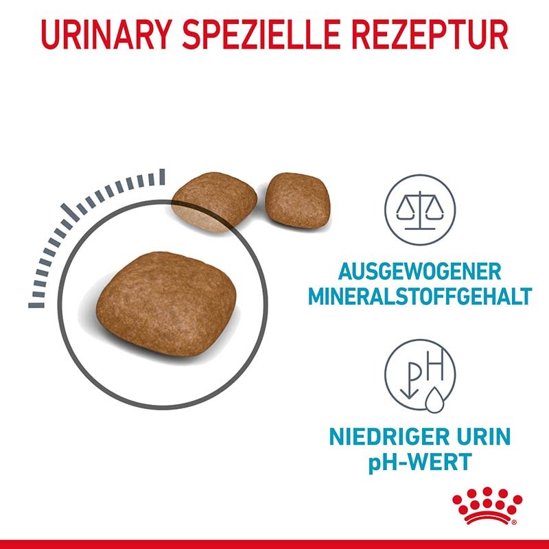 ROYAL CANIN Trockenfutter ROYAL CANIN Urinary Care 10 kg