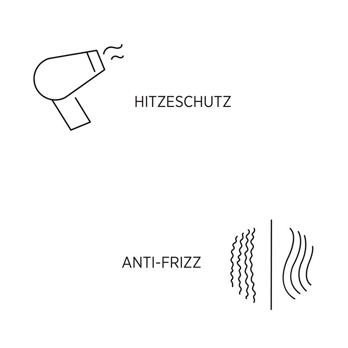 Bi-Phase UV & Heat Protector