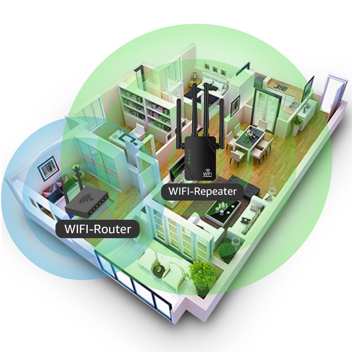 MOOHO WLAN Repeater WiFi Verstärker 1200Mbit/s 5GHz & 2.4GHz Dual-Band WLAN-Repeater, WLAN-Repeater