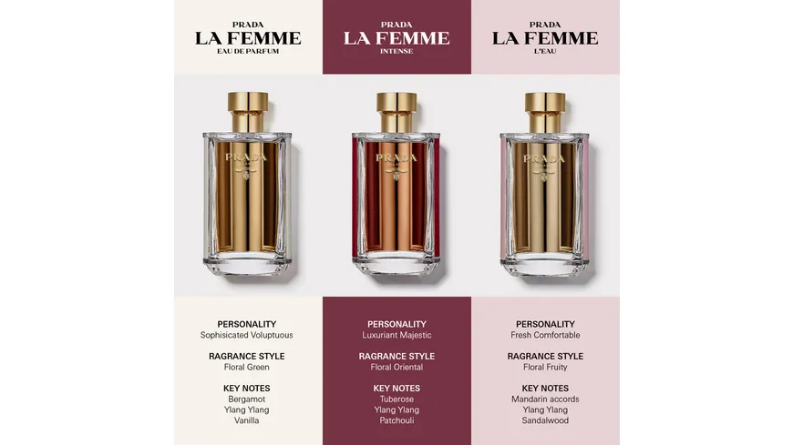 Prada La Femme Eau de Parfum