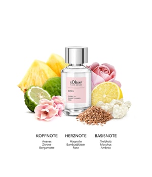 s.Oliver Pure Sense Women Eau de Parfum-30 ml
