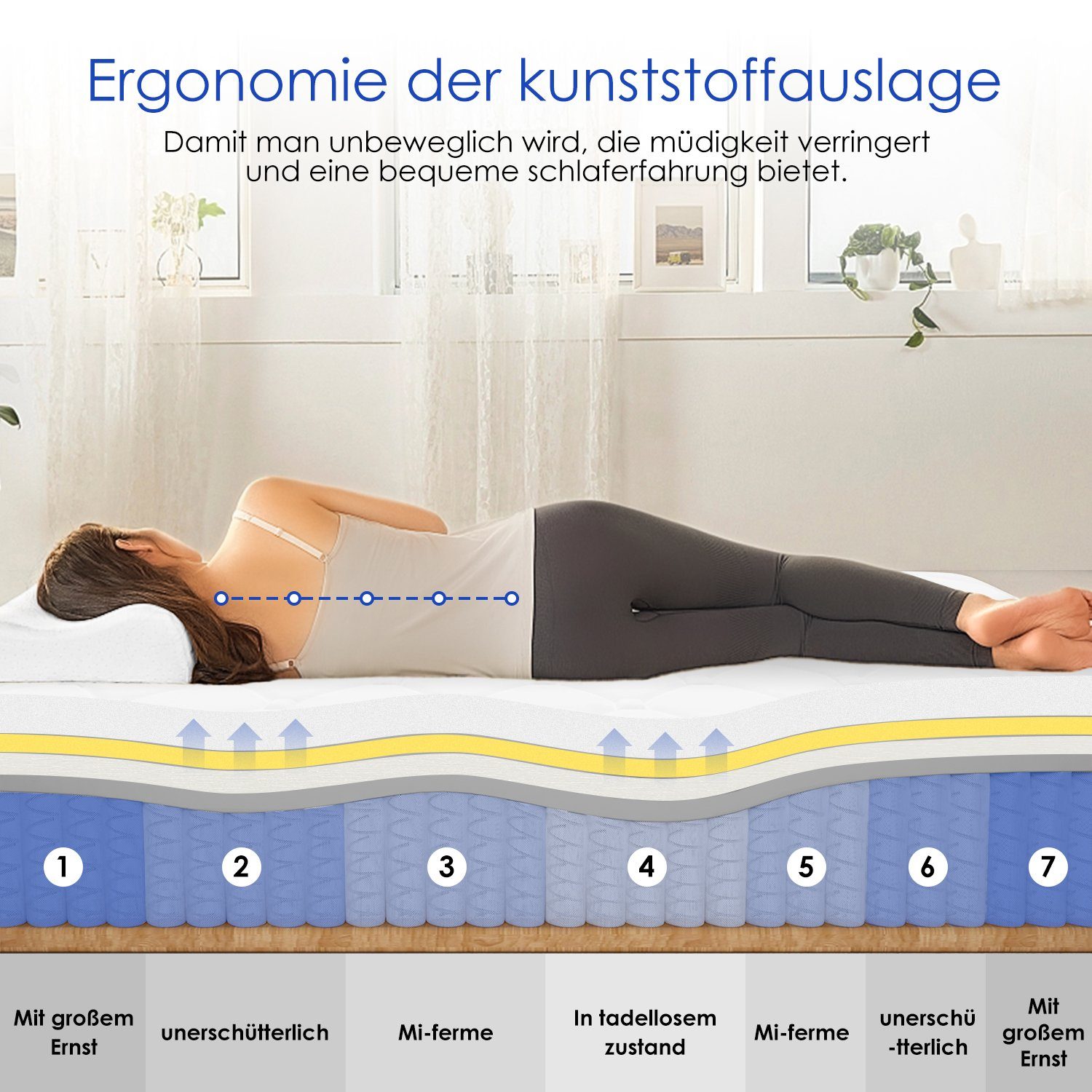 Taschenfederkernmatratze Matratzen,Taschenfederkernmatratze,Federkernmatratze, *Aiibot, 24 cm hoch, (90x200 cm), gut anallergisch und atmungsaktiv