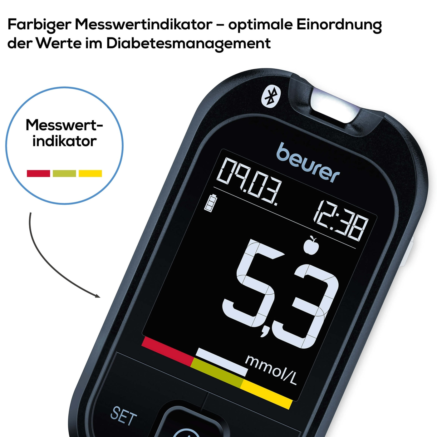 Beurer Blutzuckermessgerät GL 49 mmol/L-Einfach Messergebnisse interpretieren mit Zielbereichskala