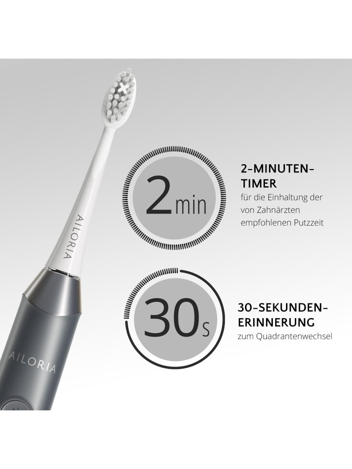 Ailoria SHINE BRIGHT USB-Schallzahnbürste in grau günstig kaufen onesize