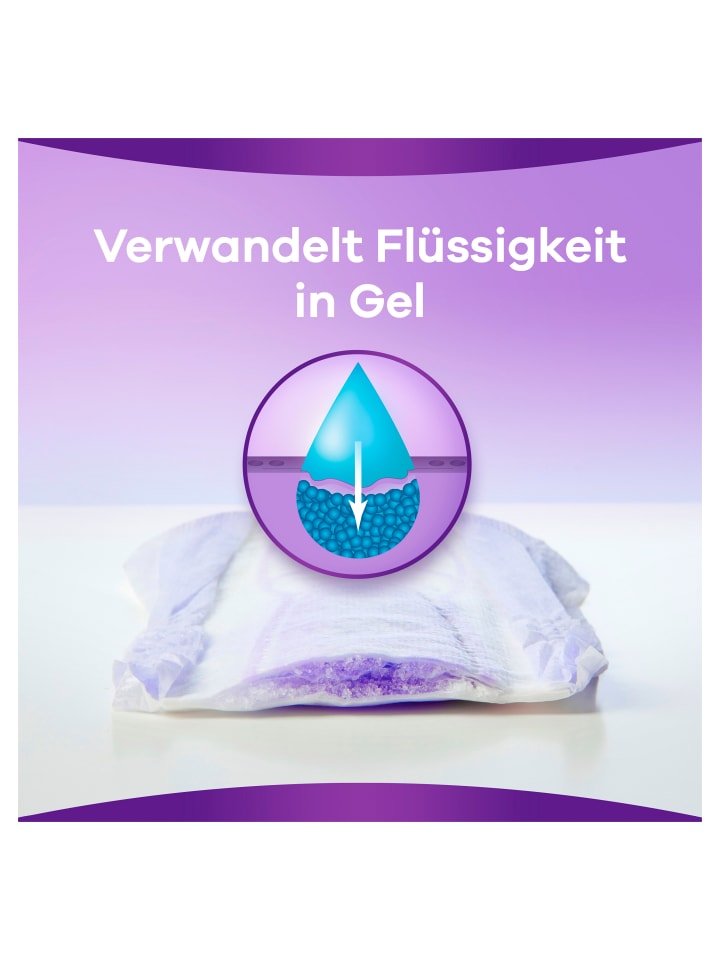 always Inkontinenzeinlagen 