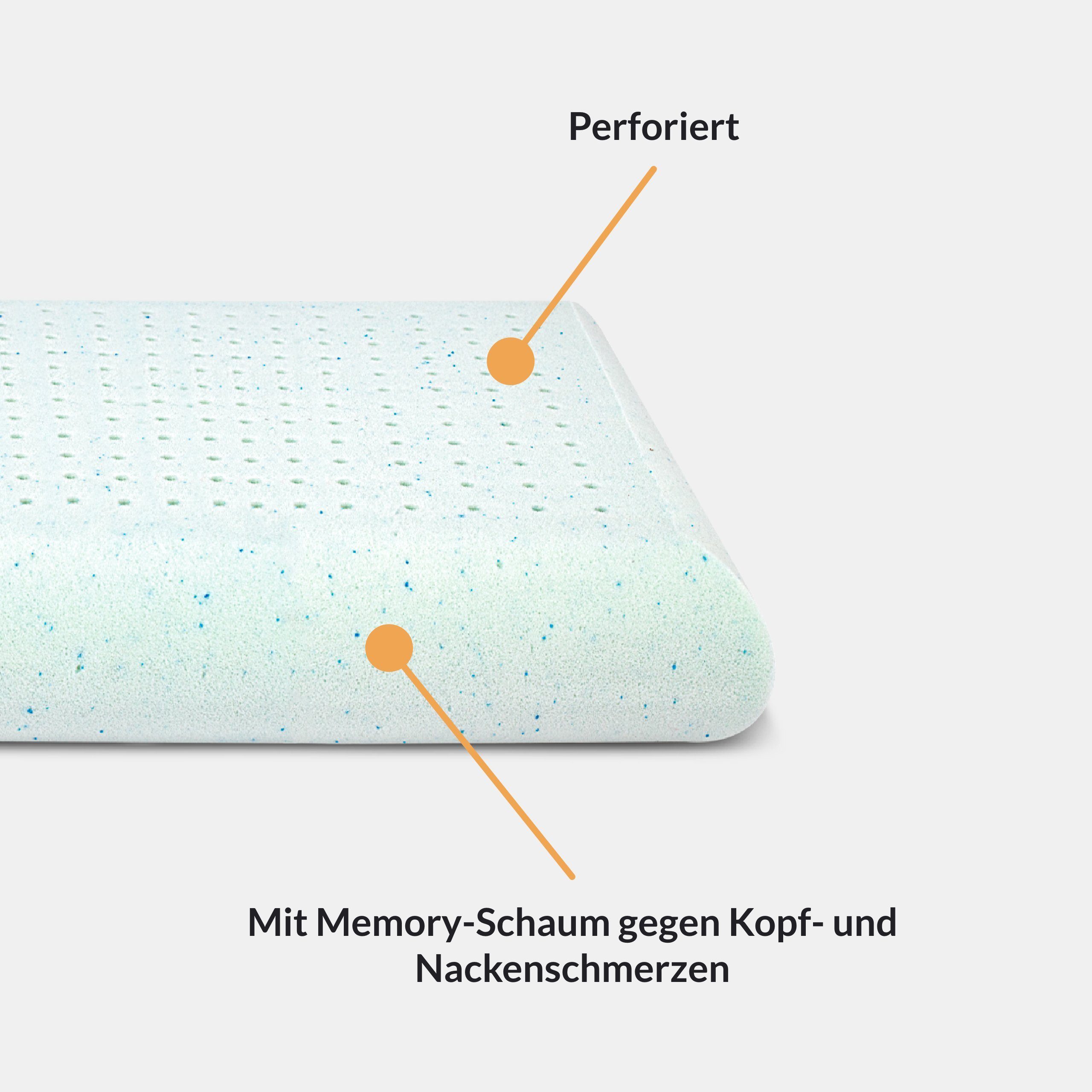 Nackenstützkissen Comodita Sense Air Kissen 40x70 cm, Comodita, Füllung: Memory-Foam-Nackenkissen mit doppelseitiger Nutzung, Seitenschläfer, Rückenschläfer, Bauchschläfer, weißer Bezug, ergonomisches HWS-Kopfkissen
