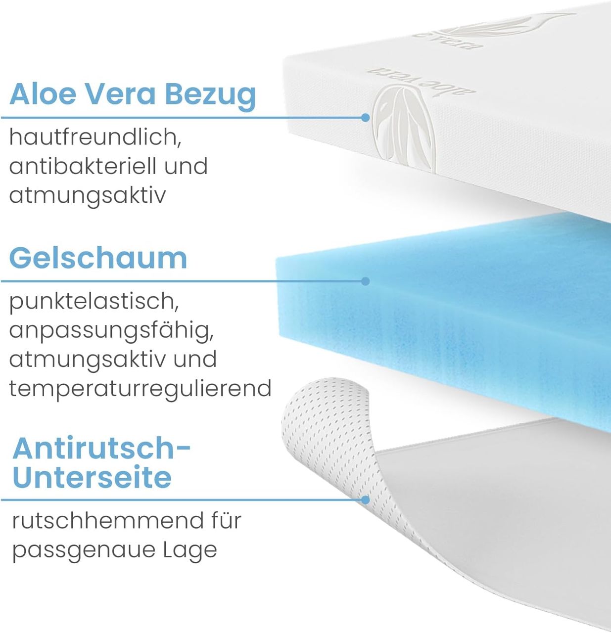 Aktivshop Gel-Schaum Topper, Orthopädische, atmungsaktive Gel Matratzenauflage, Für Matratzen & Boxspringbett, inkl. Aloe Vera Bezug, Allergiker geeignet (100 x 200 cm, Gelschaum 4 cm)