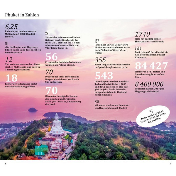 DuMont direkt Reiseführer Phuket - Reiseführer