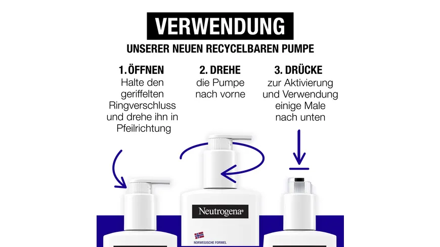 Neutrogena Deep Moisture Sensitive Bodylotion 250 ml