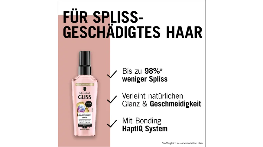 SCHWARZKOPF GLISS KUR Anti-Spliss 2-in-1 Kur Anti-Spliss Wunder 75ml 75 ml