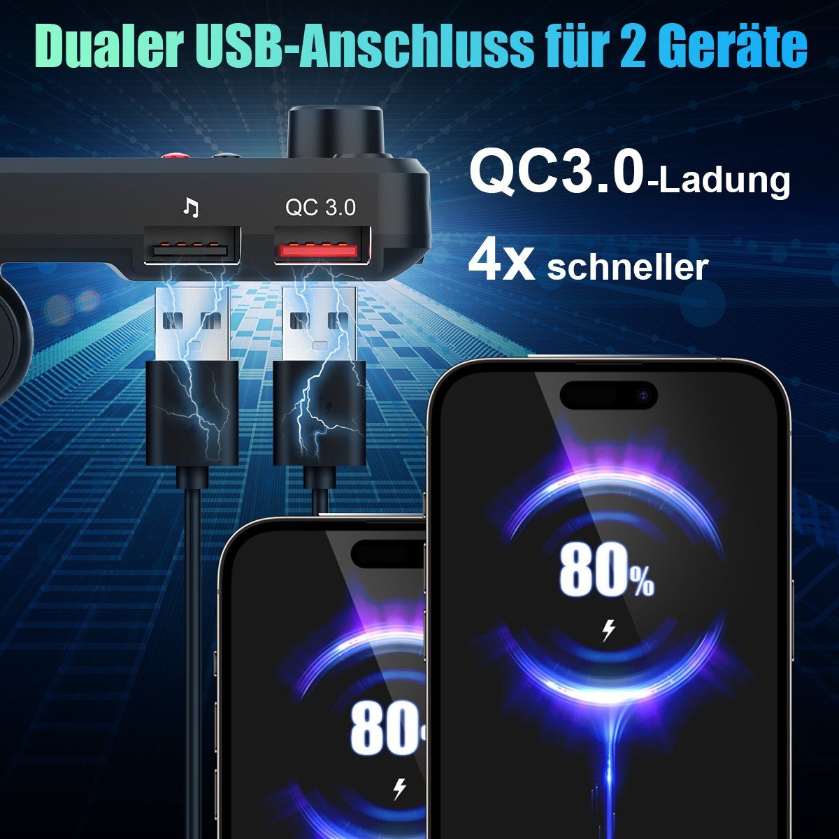7Magic FM Transmitter Bluetooth 5.0 KFZ-Transmitter, KFZ Dual USB Auto Ladegerät für Handy Radio Adapter
