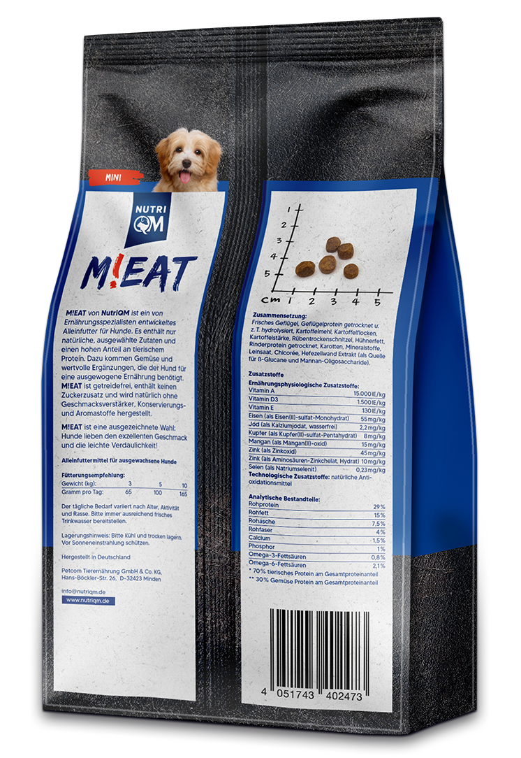 NutriQM Hundetrockenfutter NutriQM M!EAT Mini 5 x 1,5 kg