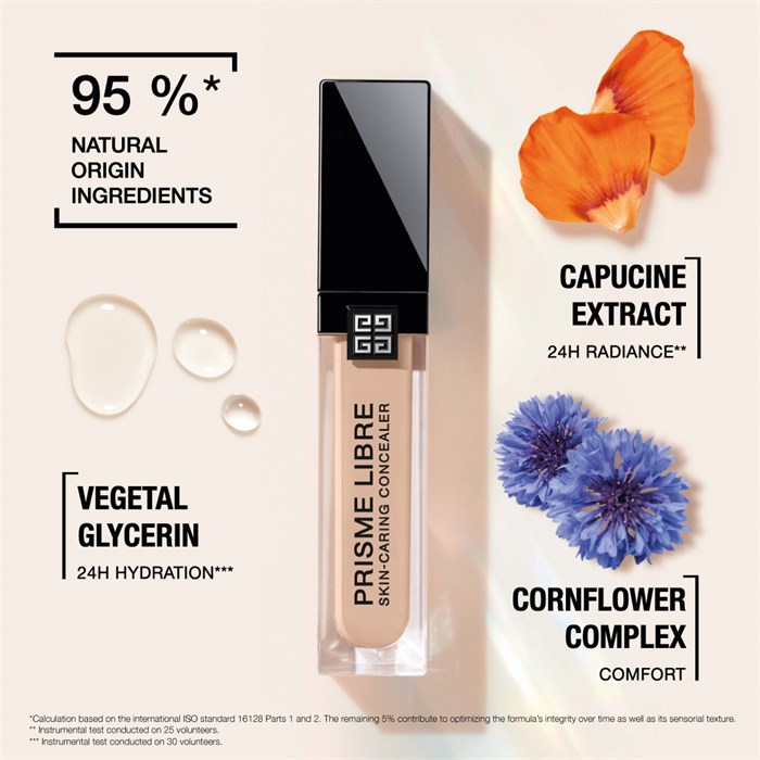 Prisme Libre Concealer