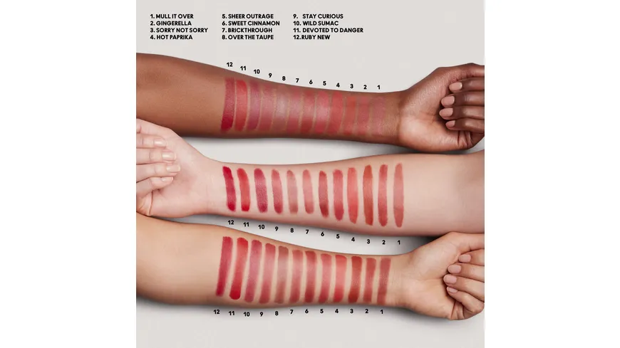 MAC Lipstick Powder Kiss 2 g a50c2a - Ruby New